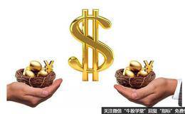 黄金期权市场现状分析？几种国外常用的黄金期权分析