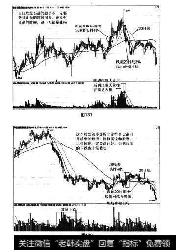 图131 图132跌破重要均线止损法