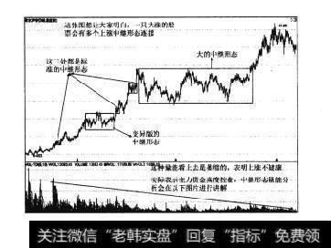 图135中继形态