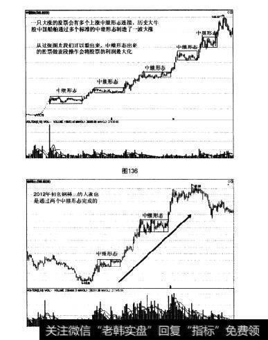 图136 图137中继形态