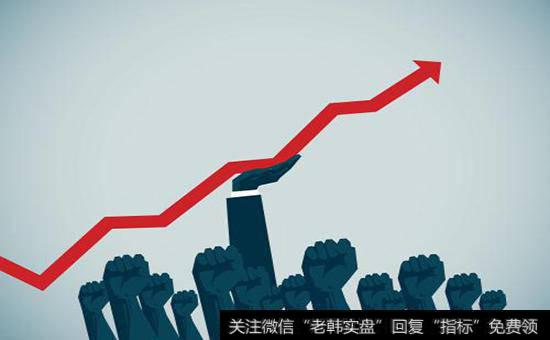 行情走势有哪些对称性？投资者可以根据什么进行测量？