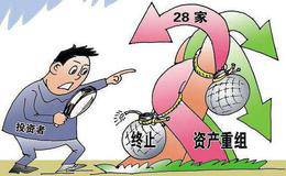公告中的种种猫腻：其他形式的违规行为