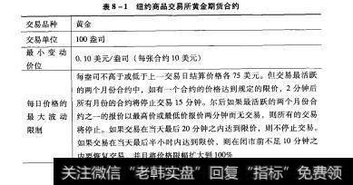 表8-1 1表8-1纽约商品交易所黄金期货合约