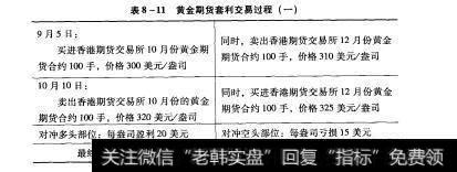 表8-11表8-11黄金期货套利交易过程（一）