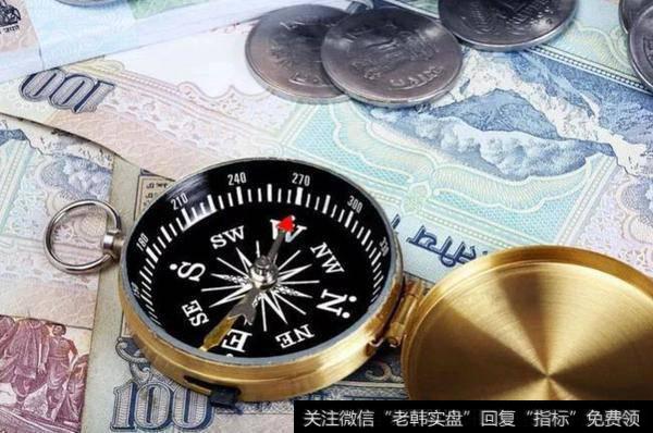 黄金期权交易的产生