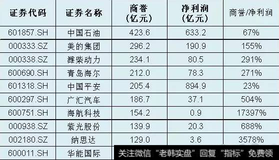 金鼎最新股市点评：滚过天雷后就是春天！！！