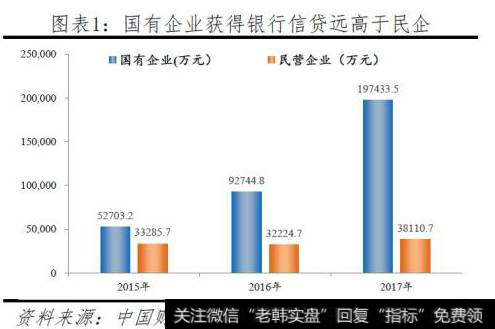 任泽平最新股市消息：振兴资本市场的五大建议