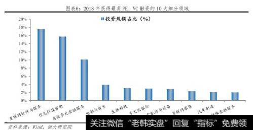 任泽平最新股市消息：振兴资本市场的五大建议