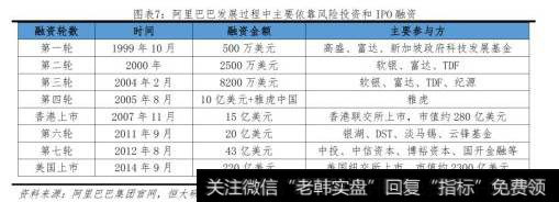 任泽平最新股市消息：振兴资本市场的五大建议