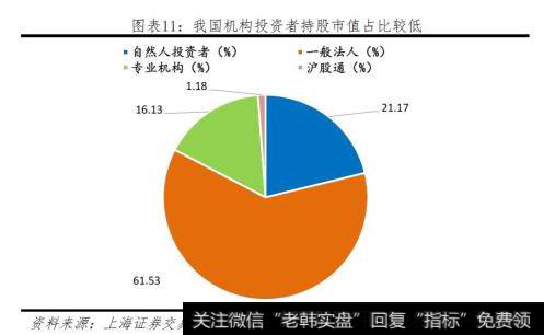 任泽平最新股市消息：振兴资本市场的五大建议