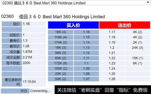 耀才暗盘交易系统