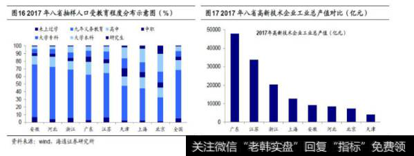 荀玉根股市消息：东风渐起——长三角一体化系列