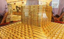 中国黄金市场