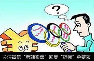 买卖股票的时间？