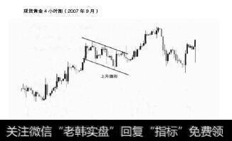 图5-12上升旗形