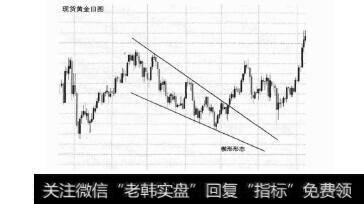 图5-13楔形