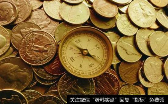 黄金市场中什么是三降法？有哪些提醒信号？