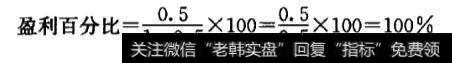 在股市中的风险股权——股权分配是什么？