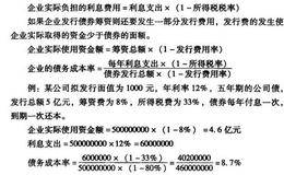 资本运营技巧之筹资成本