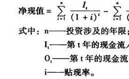 资本运营技巧之投资项目经济效益的动态分析法