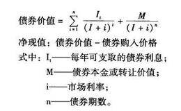 资本运营技巧之债券投资