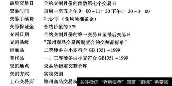 期货与期货合约