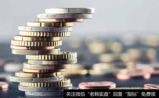 黄金的地缘政治是什么？从哪个时期开始的呢？