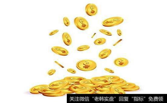 为什么股票与黄金市场同时上升呢? 利率与资本有什么关系呢？