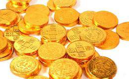 金币的种类和等级是如何划分的?金币的分类有哪些？货币的外表是如何决定其价格的？