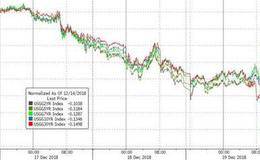 资本运营技巧：建立大型企业集团的操作
