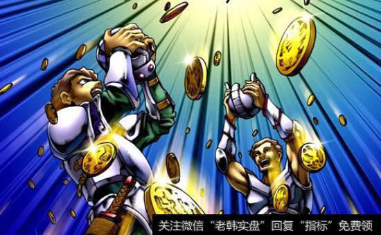 有哪些黄金交易常用术语？具体含义是什么？