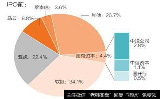 实际控制人的辨认问题有什么？什么可以实际控制人？