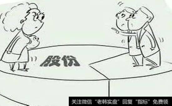 私募中有什么“土豆条款”？“土豆条款”是什么？