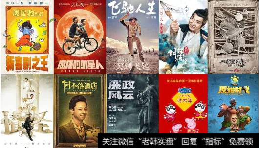 今年春节成为中国电影最强春节档,电影题材<a href='/gainiangu/'>概念股</a>可关注