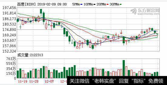 鏖战“春节档” 互联网巨头角力金融<a href='/gushiyaowen/290163.html'>板块</a>