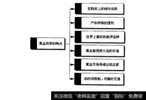 黄金投资的特点有哪些？黄金投资的优点？