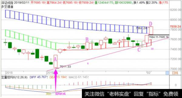 <a href='/fengkuangwei/'>冯矿伟</a>最新<a href='/caijunyi/290233.html'>股市</a>午评：正在突破长期<a href='/zuoyugen/290230.html'>趋势</a>