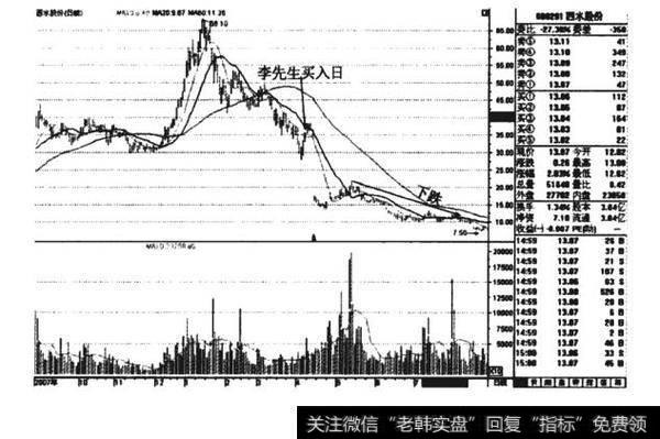 识别市场主力除权的真实目的