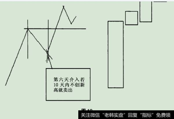 “铸剑先生”赌法