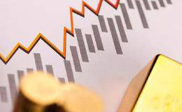 <em>什么是证券</em>市场？