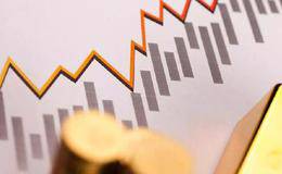 技术分析投资法总评——价格趋势分析及局限性