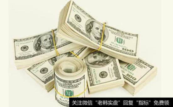 投资黄金需要做的准备有哪些?其中具体是什么?