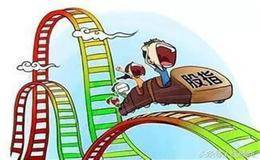 什么叫做正回购质押转债？