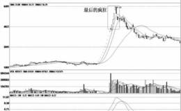 庄家出货的技术陷阱；高位的最后冲刺阶段