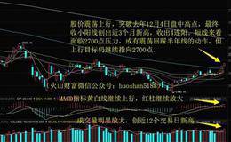 四连阳后或现震荡！明日留意这只疯狂吸金的OLED概念股