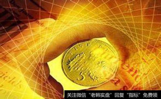 什么是纸黄金?什么是金法郎?纸黄金的优点有哪些？