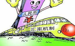 黄金与汇率有什么关系?汇率的作用是什么？汇率的决定因素有哪些？