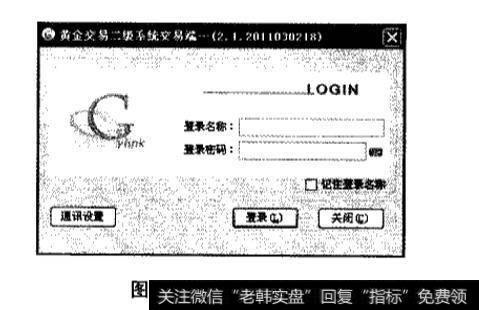 交易软件的下载、安装和登录？交易软件如何下载安装？