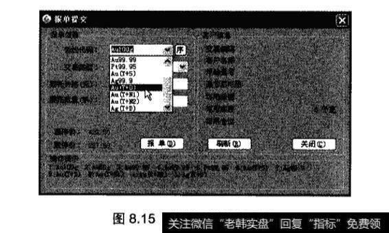 交易软件的使用中如何委托报单？应该怎样做？