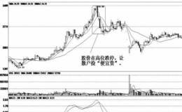 跌停背后——打低引诱